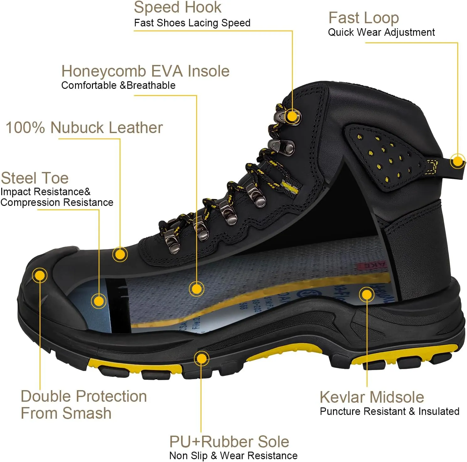 Steel Toe Boots for Men, Mens Work Boots Steel Toe 100% Nubuck Leather Construction Safety Boots